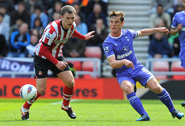 战术安排与 战术安排与